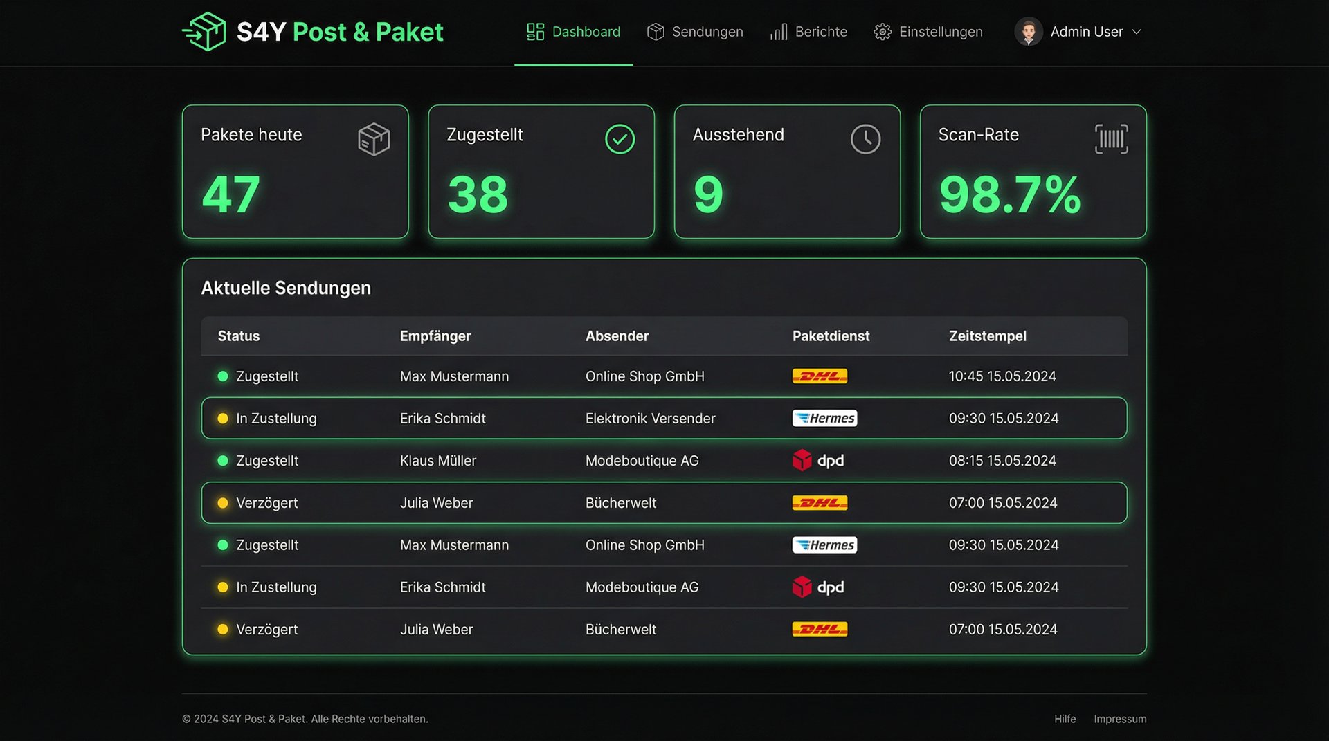 S4Y Post & Paket Dashboard - Paket&uuml;bersicht